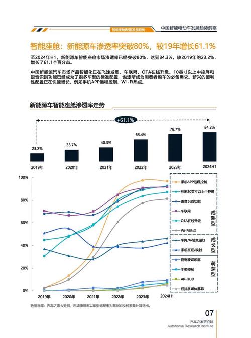 深圳185起亚对未来市场的预测，名爵汽车品牌文化的传播